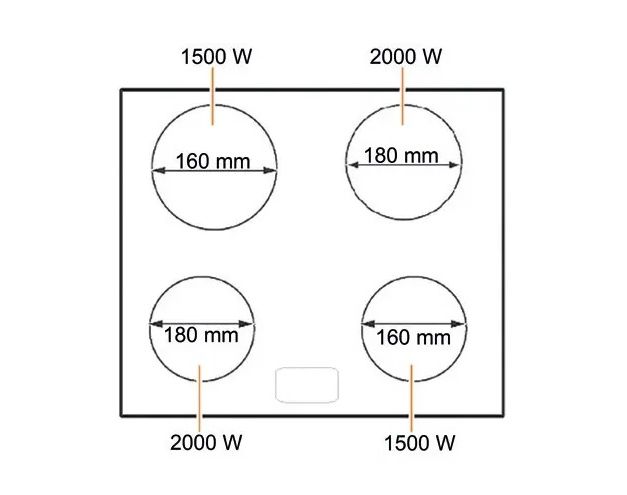 Panou de inducție SIH 64-2 — изображение 2